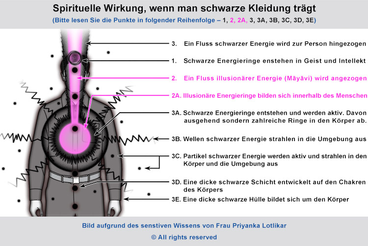 Unterschied weil und wenn