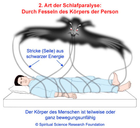Schlafparalyse durch Fesseln des Körpers der Person mit Stricken aus schwarzer Energie