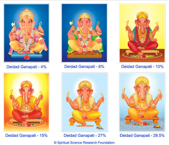 Haciendo las pinturas de la deidad Ganesh (deidad Ganapati) espiritualmente más puras