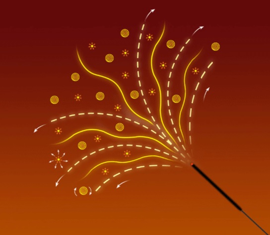 SSRF-incense-stick-subtle