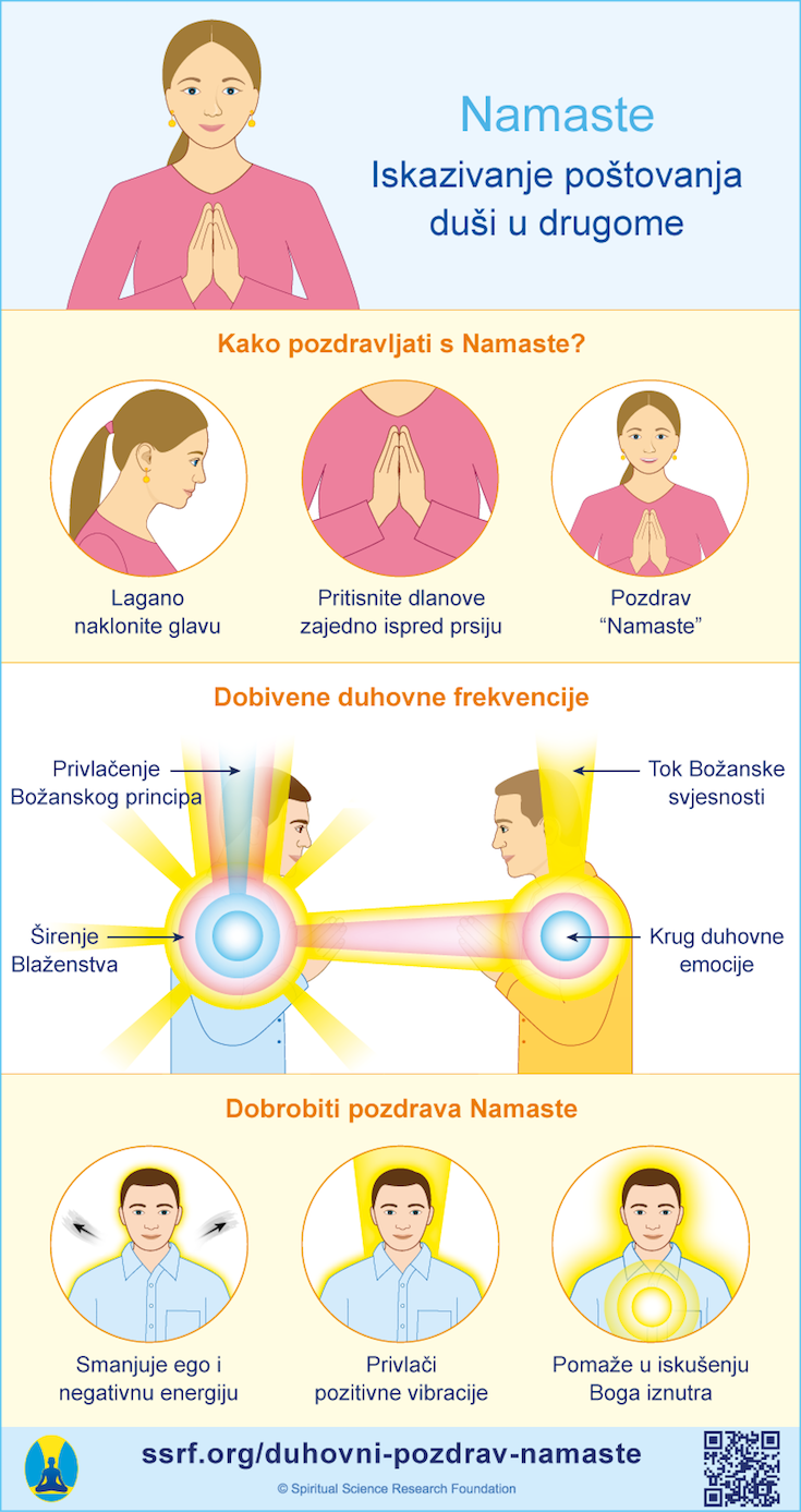 Značenje pozdrava Namaste