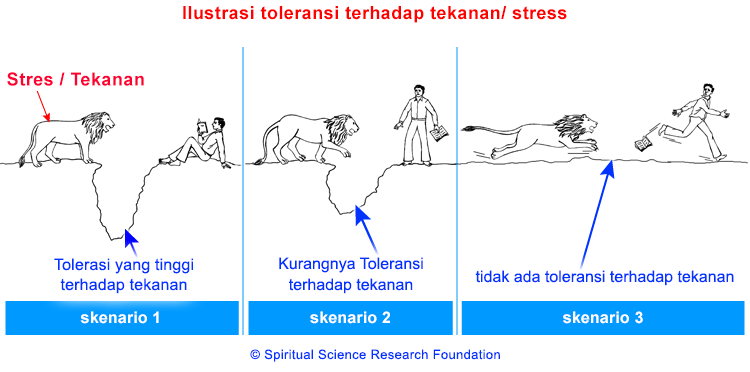 4-ind_Coping-with-stress