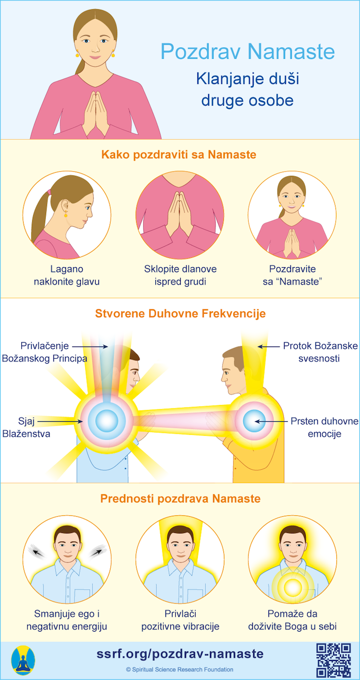 značenje pozdrava Namaste