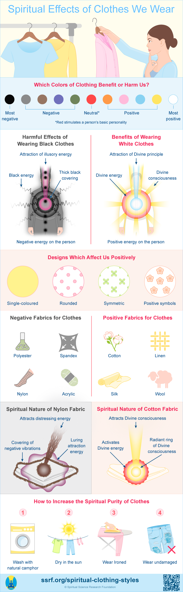 Spiritual Effects of Natural, Cotton and White Clothes