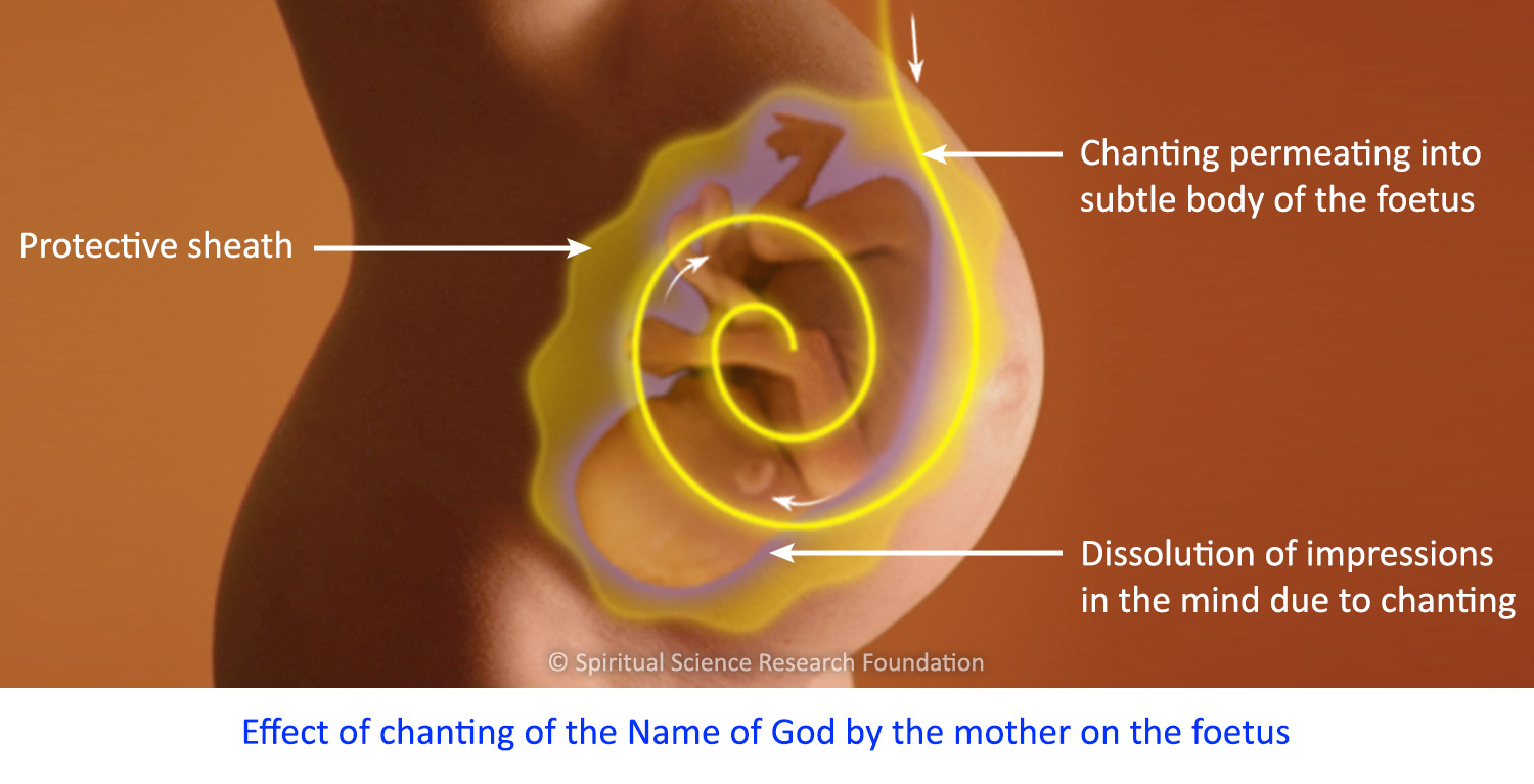 Effect of chanting on baby in the womb