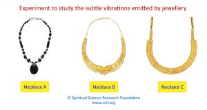 Experiment to study the subtle vibrations emitted by jewellery