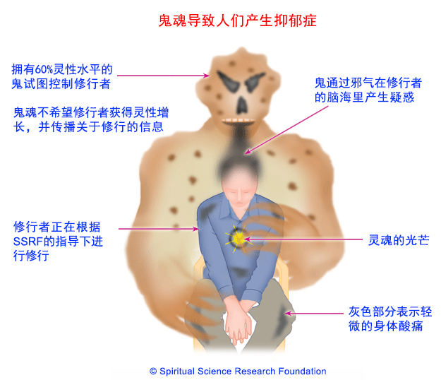 盐水泡脚的功效与作用就是可帮助压抑症